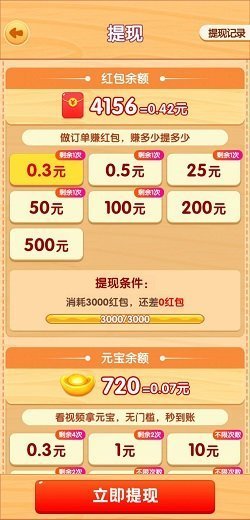 爷爷的小农院真的能赚钱吗？