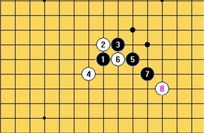 五子棋开局6步必胜下法-五子棋开局六步必胜技巧图解