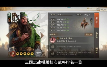 三国志战棋版核心武将排名-三国志战棋版核心武将排名有哪些