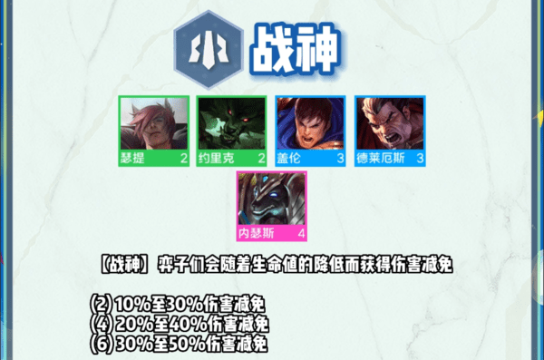 云顶之弈s9羁绊全览图-云顶之弈s9羁绊大全 云顶之弈s9羁绊全览图-云顶之弈s9羁绊大全