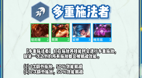 云顶之弈s9羁绊全览图-云顶之弈s9羁绊大全 云顶之弈s9羁绊全览图-云顶之弈s9羁绊大全