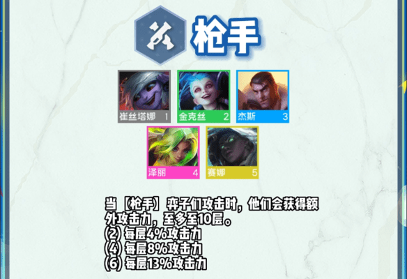 云顶之弈s9羁绊全览图-云顶之弈s9羁绊大全 云顶之弈s9羁绊全览图-云顶之弈s9羁绊大全