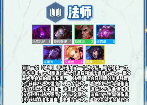 云顶之弈s9羁绊全览图-云顶之弈s9羁绊大全 云顶之弈s9羁绊全览图-云顶之弈s9羁绊大全