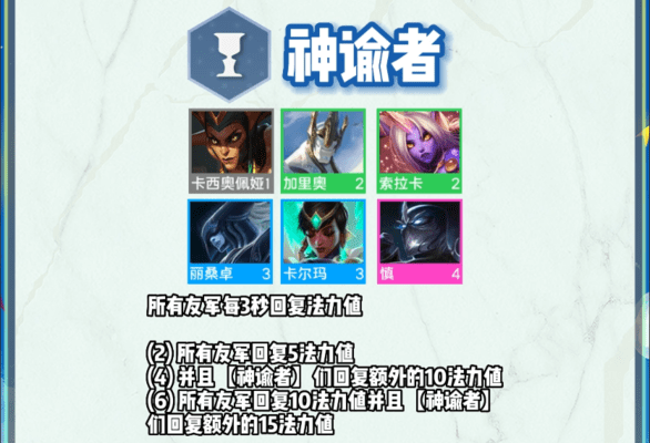 云顶之弈s9羁绊全览图-云顶之弈s9羁绊大全 云顶之弈s9羁绊全览图-云顶之弈s9羁绊大全