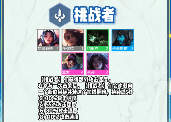 云顶之弈s9羁绊全览图-云顶之弈s9羁绊大全 云顶之弈s9羁绊全览图-云顶之弈s9羁绊大全