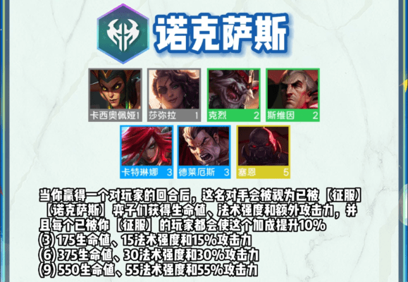 云顶之弈s9羁绊全览图-云顶之弈s9羁绊大全 云顶之弈s9羁绊全览图-云顶之弈s9羁绊大全