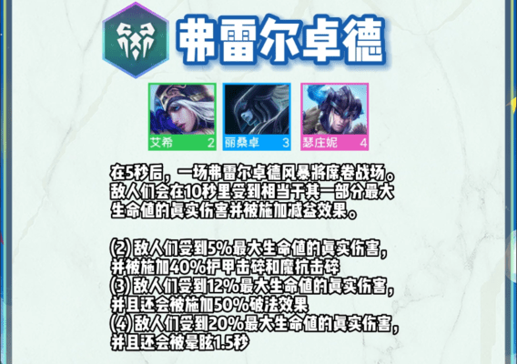 云顶之弈s9羁绊全览图-云顶之弈s9羁绊大全 云顶之弈s9羁绊全览图-云顶之弈s9羁绊大全