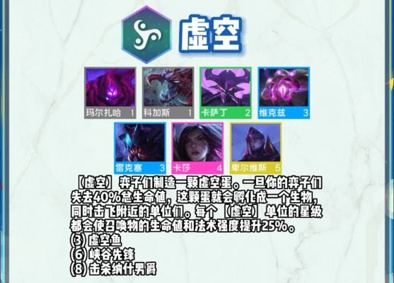 云顶之弈s9羁绊全览图-云顶之弈s9羁绊大全 云顶之弈s9羁绊全览图-云顶之弈s9羁绊大全