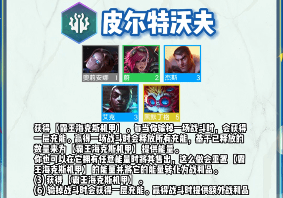 云顶之弈s9羁绊全览图-云顶之弈s9羁绊大全 云顶之弈s9羁绊全览图-云顶之弈s9羁绊大全