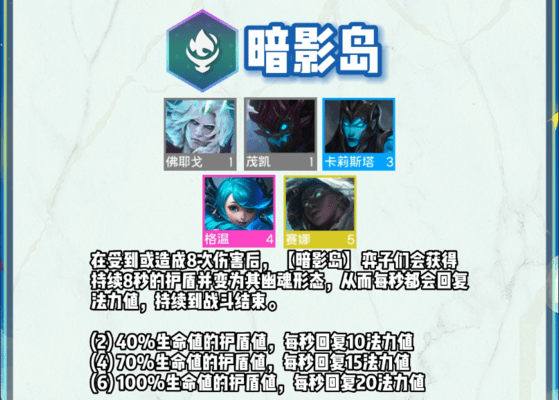 云顶之弈s9羁绊全览图-云顶之弈s9羁绊大全 云顶之弈s9羁绊全览图-云顶之弈s9羁绊大全