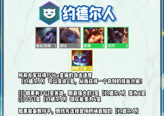 云顶之弈s9羁绊全览图-云顶之弈s9羁绊大全 云顶之弈s9羁绊全览图-云顶之弈s9羁绊大全