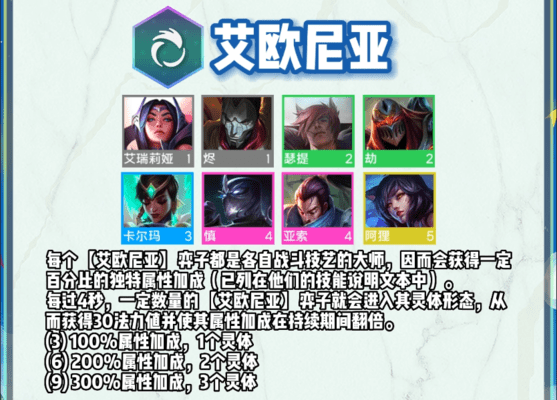 云顶之弈s9羁绊全览图-云顶之弈s9羁绊大全 云顶之弈s9羁绊全览图-云顶之弈s9羁绊大全