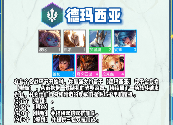 云顶之弈s9羁绊全览图-云顶之弈s9羁绊大全 云顶之弈s9羁绊全览图-云顶之弈s9羁绊大全