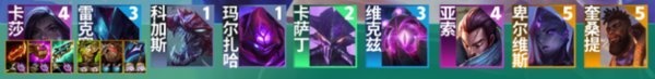 云顶之弈s9最强阵容推荐-云顶之弈s9最新阵容图一览 云顶之弈s9最强阵容推荐-云顶之弈s9最新阵容图一览