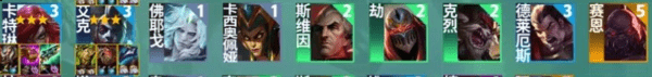 云顶之弈s9最强阵容推荐-云顶之弈s9最新阵容图一览 云顶之弈s9最强阵容推荐-云顶之弈s9最新阵容图一览