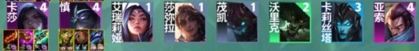 云顶之弈s9最强阵容推荐-云顶之弈s9最新阵容图一览 云顶之弈s9最强阵容推荐-云顶之弈s9最新阵容图一览