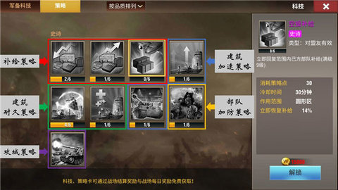 二战风云2策略哪些实用 二战风云2策略哪些实用