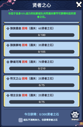 火柴人归来贤者之心介绍 火柴人归来贤者之心介绍