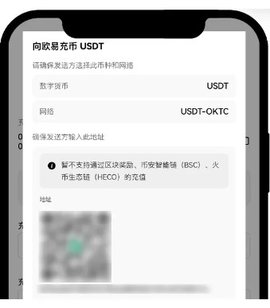 欧易怎么充币6 欧易怎么充币6