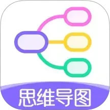 思维导图Mindmap