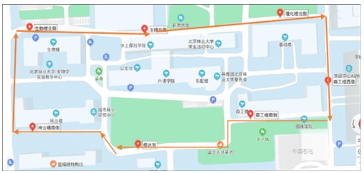 运动世界校园版-东区路线图