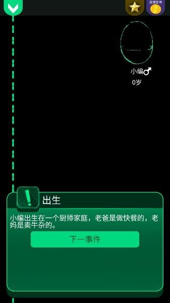 逗逼人生-角色出生