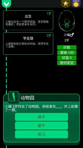 逗逼人生-人生经历