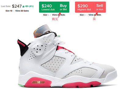 StockX中文版