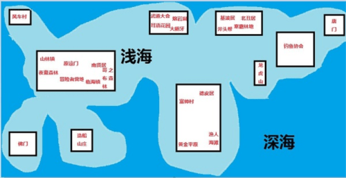 大千世界完整版-圣光教堂