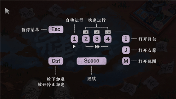 完美的一天-操作说明