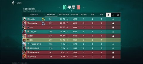 1789371888254031.jpg 7_480x270.jpg