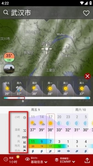 Windy天气云图