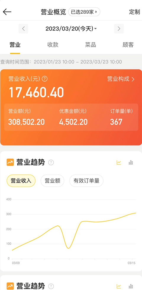 美团管家
