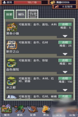 城邦发展史