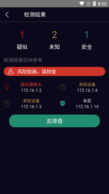 酒店摄像头检测