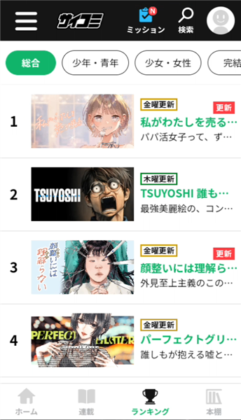 Cycomics