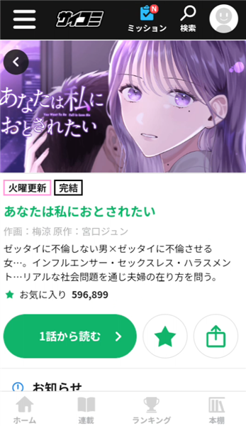 Cycomics