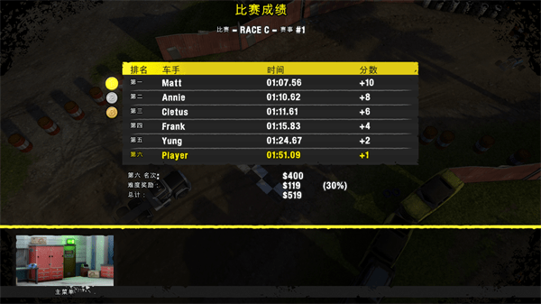 鲁莽赛车3汉化版