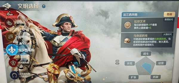 文明帝国同盟时代