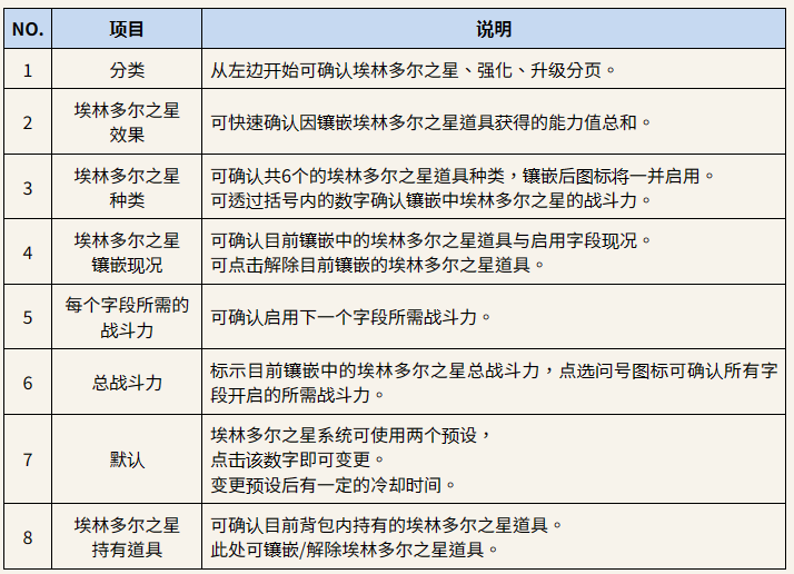 王权之忆
