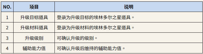 王权之忆