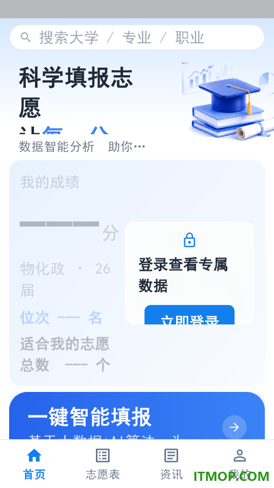 小智高考志愿